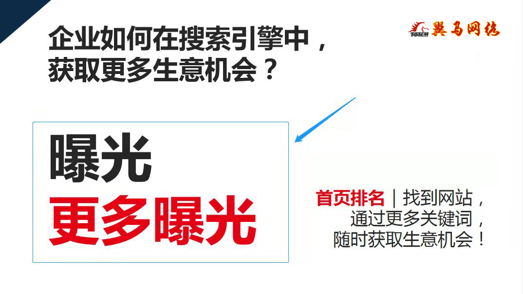 網(wǎng)絡(luò)推廣效果不好？因?yàn)槟沐X沒有花在“刀刃”上(圖3)